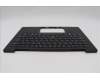 5M11N61109 Lenovo MECH_ASM GRP_KBD_BZL_SWE/FIN_WL_DB_CHY