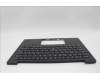Lenovo 5M11N61115 C-Cover with keyboard,UK English,Deep Black,FingerPrint Reader,WLAN