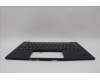 Lenovo 5M11N61146 C-Cover with keyboard, Swedish/Finnish, Deep Black, FingerPrint Reader, WLAN, UK