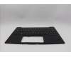 Lenovo 5M11N61160 MECH_ASM GRP_KBD_BZL_CZE/SLK_WW_DB_CHY