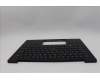 Lenovo 5M11N61161 C-Cover with keyboard, Danish, Deep Black, FingerPrint Reader, WWAN, UK