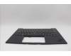 Lenovo 5M11N61163 C-Cover with keyboard, Estonian, Deep Black, FingerPrint Reader, WWAN, UK