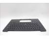 LENOVO 5M11N61172 Keyb X1 Carbon 2024 G12 Cover IT - WW