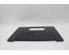 Lenovo 5M11N61193 C-Cover with keyboard, Belgian, Deep Black, FingerPrint Reader, WWAN, UK