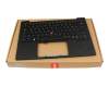 5M11N61204 Original Lenovo Tastatur inkl. Topcase DE (deutsch) schwarz/schwarz mit Backlight und Mouse-Stick