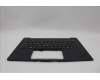 Lenovo 5M11N61205 C-Cover with keyboard, Greek, Deep Black, FingerPrint Reader, WWAN, US