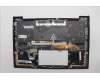 5M11N61206 Lenovo MECH_ASM GRP_KBD_BZL_HBW_WW_DB_LTN
