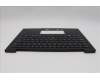 Lenovo 5M11N61212 C-Cover with keyboard, Spanish LA, Deep Black, FingerPrint Reader, WWAN, UK