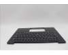 Lenovo 5M11N61214 MECH_ASM GRP_KBD_BZL_NOR_WW_DB_LTN