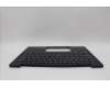 Lenovo 5M11N61220 C-Cover with keyboard, Swedish/Finnish, Deep Black, FingerPrint Reader, WWAN, UK