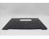 Lenovo 5M11N61227 C-Cover with keyboard, Ukraine, Deep Black, FingerPrint Reader, WWAN, US