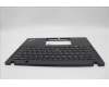 Lenovo 5M11N89414 MECH_ASM BL KB BK MG EURO ENG LTN