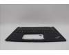 Lenovo 5M11N89417 MECH_ASM BL KB BK MG FRA LTN