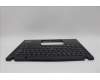 Lenovo 5M11N89417 MECH_ASM BL KB BK MG FRA LTN