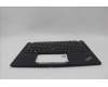 Lenovo 5M11N89468 C-Cover with keyboard, Spanish, Black, Backlight, UK