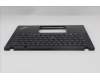 Lenovo 5M11N89528 MECH_ASM BL KB BK MG WW EURO ENG PMX