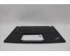 Lenovo 5M11N89542 MECH_ASM BL KB BK MG WW HBW LTN