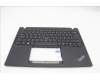 Lenovo 5M11N89545 MECH_ASM BL KB BK MG WW HUN LTN