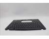 Lenovo 5M11N89596 C-Cover with keyboard, Turkish, Black, Backlight, WWAN, UK