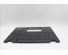 Lenovo 5M11N93144 C-Cover with keyboard, Bulgarian, Black, Backlight, WWAN, UK