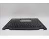 Lenovo 5M11N93186 MECH_ASM BL KB BK WW ITA LTN