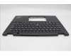 Lenovo 5M11N93207 C-Cover with keyboard, Portuguese, Black, Backlight, WWAN, UK