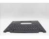 Lenovo 5M11N93210 C-Cover with keyboard, Russian, Black, Backlight, WWAN, US
