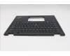 Lenovo 5M11N93220 C-Cover with keyboard, Swedish/Finnish, Black, Backlight, WWAN, UK