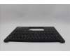Lenovo 5M11N93286 C-Cover with keyboard, Hebrew, Black, US