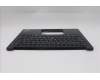 5M11N93306 Lenovo MECH_ASM FRU KB CZESLK(SRX)UK Bk