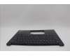 Lenovo 5M11N94159 C-Cover with keyboard, Canadian French 058, Black, Backlight, UK