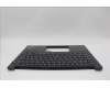 Lenovo 5M11N94167 C-Cover with keyboard, Belgian, Black, Backlight, UK