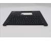 Lenovo 5M11N94177 C-Cover with keyboard, French, Black, Backlight, US