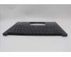 Lenovo 5M11N94199 C-Cover with keyboard, Italian, Black, Backlight, UK