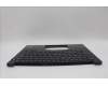 Lenovo 5M11N94215 C-Cover with keyboard, Czech Slovakian, Black, Backlight, UK