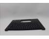 Lenovo 5M11N94217 C-Cover with keyboard, Slovenian, Black, Backlight, UK