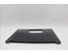 Lenovo 5M11N94223 C-Cover with keyboard, Swedish/Finnish, Black, Backlight, UK