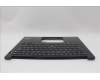 Lenovo 5M11N94231 C-Cover with keyboard, Switzerland, Black, Backlight, UK