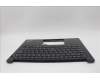 Lenovo 5M11N94239 MECH_ASM FRU KB UK BL(SRX)UK Bk