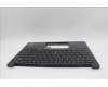 Lenovo 5M11N94241 MECH_ASM FRU KB EUROENG BL(CHY)US Bk