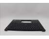 Lenovo 5M11N94247 C-Cover with keyboard, Icelandic, Black, Backlight, UK
