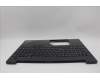 Lenovo 5M11N99177 C-Cover with keyboard, Russian, Black, Backlight, US