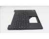 Lenovo 5M11N99219 MECH_ASM FRU KBD CCV UK BL(PMX) UK BK