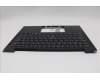 Lenovo 5M11N99322 C-Cover with keyboard, Brazil Portuguese, Black, Backlight, UK