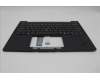 Lenovo 5M11N99376 MECH_ASM BL KB BK EURO ENG SRX