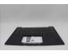 Lenovo 5M11N99493 C-Cover with keyboard, Russian, Black, Backlight, US