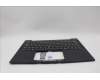 Lenovo 5M11N99506 C-Cover with keyboard, Swedish/Finnish, Black, Backlight, UK