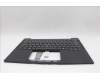 Lenovo 5M11N99558 C-Cover with keyboard, Bulgarian, Black, Backlight, WWAN, UK