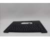 Lenovo 5M11N99558 C-Cover with keyboard, Bulgarian, Black, Backlight, WWAN, UK