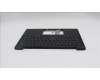 Lenovo 5M11N99633 C-Cover with keyboard, Norwegian, Black, Backlight, WWAN, UK